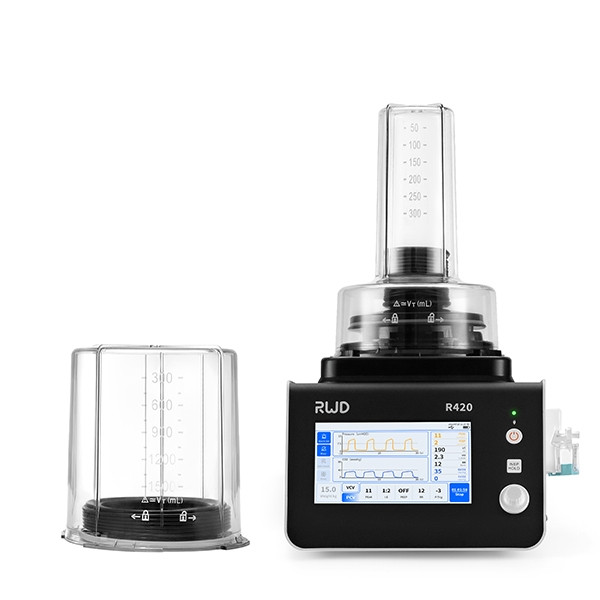 Аппарат ИВЛ VETLIGA R420